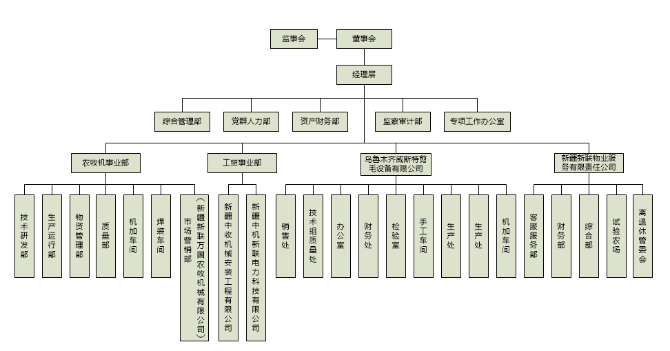 微信圖（tú）片_20190124170449.png